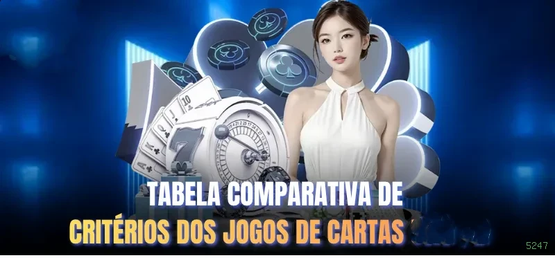Fortune Tiger Estratégias